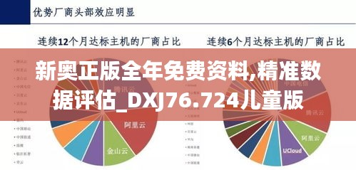 新奧正版全年免費資料,精準(zhǔn)數(shù)據(jù)評估_DXJ76.724兒童版