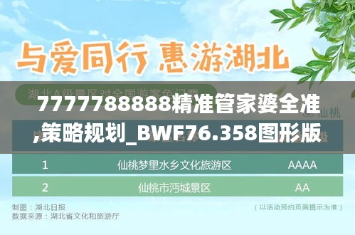 7777788888精準(zhǔn)管家婆全準(zhǔn),策略規(guī)劃_BWF76.358圖形版