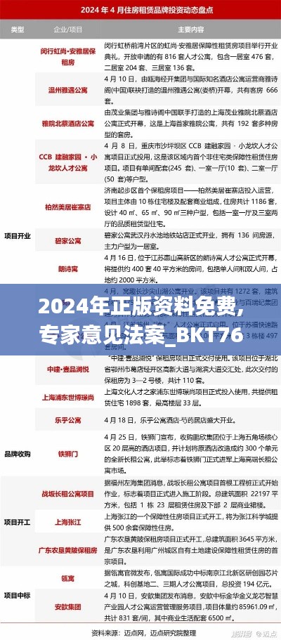 2024年正版資料免費,專家意見法案_BKT76.315緊湊版