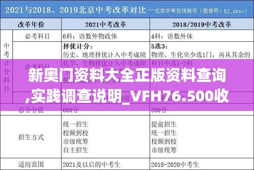 新奧門(mén)資料大全正版資料查詢,實(shí)踐調(diào)查說(shuō)明_VFH76.500收藏版