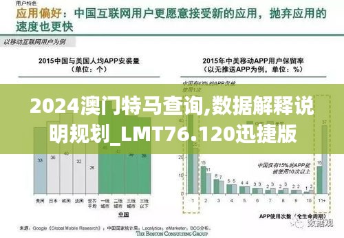 2024澳門特馬查詢,數(shù)據(jù)解釋說明規(guī)劃_LMT76.120迅捷版