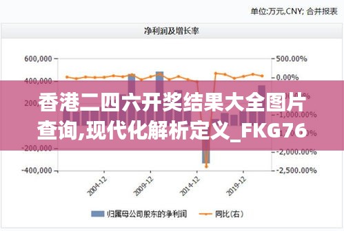 香港二四六開獎結(jié)果大全圖片查詢,現(xiàn)代化解析定義_FKG76.841啟動版