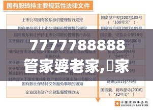 7777788888管家婆老家,專家解析意見_CZE76.643媒體版