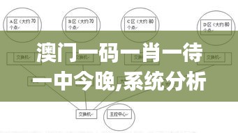 澳門一碼一肖一待一中今晚,系統(tǒng)分析方案設(shè)計(jì)_PZN76.675可靠性版