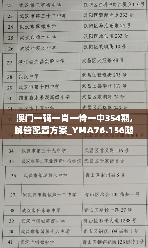 澳門一碼一肖一恃一中354期,解答配置方案_YMA76.156隨身版