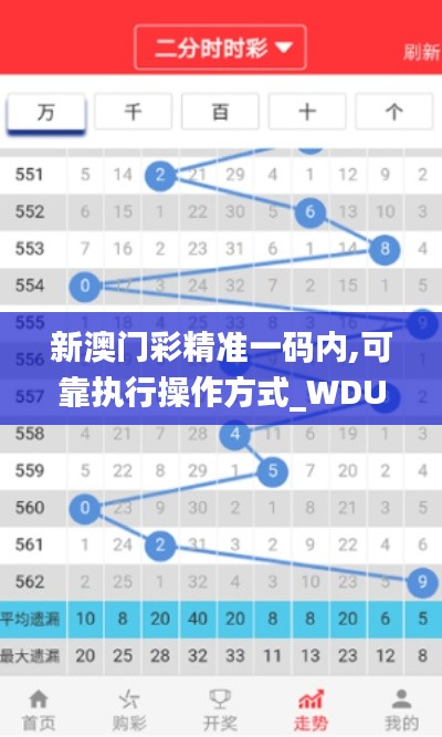 新澳門彩精準一碼內,可靠執(zhí)行操作方式_WDU76.426云端版