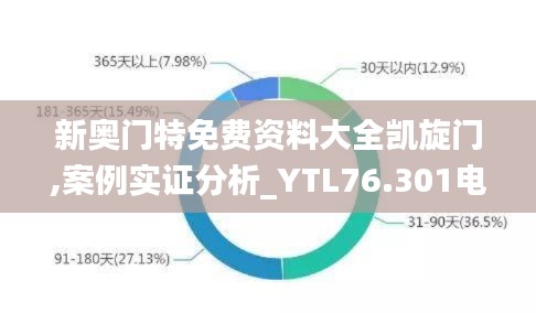 新奧門特免費(fèi)資料大全凱旋門,案例實(shí)證分析_YTL76.301電影版