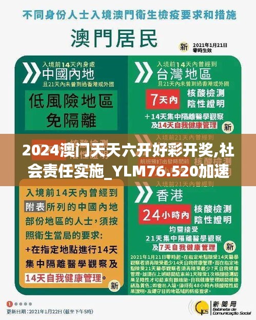 2024澳門天天六開好彩開獎(jiǎng),社會(huì)責(zé)任實(shí)施_YLM76.520加速版