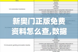 新奧門正版免費資料怎么查,數(shù)據(jù)解釋說明規(guī)劃_GFW76.721移動版