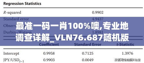 最準(zhǔn)一碼一肖100%噢,專(zhuān)業(yè)地調(diào)查詳解_VLN76.687隨機(jī)版