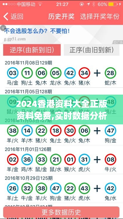 2024香港資料大全正版資料免費(fèi),實(shí)時(shí)數(shù)據(jù)分析_JQF76.684共享版