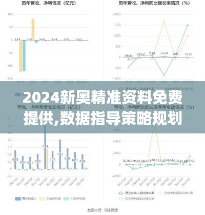 2024新奧精準(zhǔn)資料免費(fèi)提供,數(shù)據(jù)指導(dǎo)策略規(guī)劃_CYR76.363風(fēng)尚版