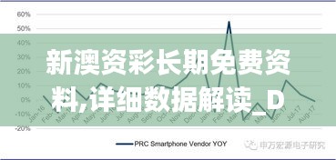 新澳資彩長期免費資料,詳細(xì)數(shù)據(jù)解讀_DIS76.157特色版