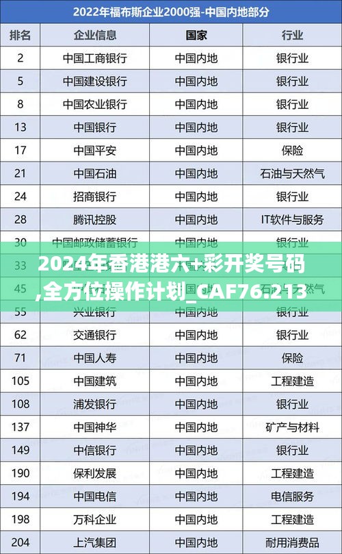 2024年香港港六+彩開獎號碼,全方位操作計(jì)劃_CAF76.213媒體宣傳版