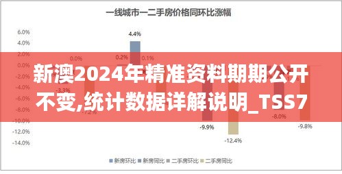 新澳2024年精準資料期期公開不變,統(tǒng)計數(shù)據(jù)詳解說明_TSS76.128愉悅版