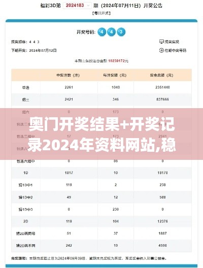 奧門開獎結(jié)果+開獎記錄2024年資料網(wǎng)站,穩(wěn)固計劃實施_QTS76.626機器版