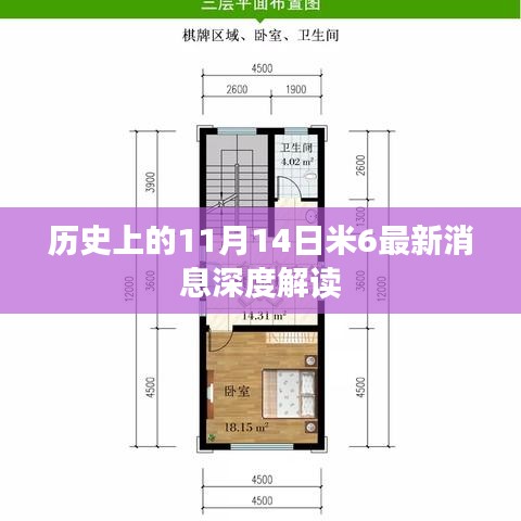 歷史上的11月14日米6最新消息深度解讀