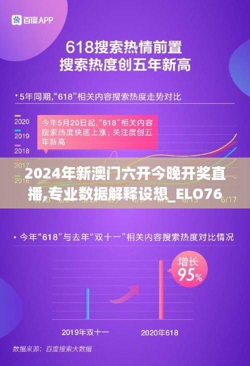 2024年新澳門六開今晚開獎直播,專業(yè)數(shù)據(jù)解釋設想_ELO76.542外觀版