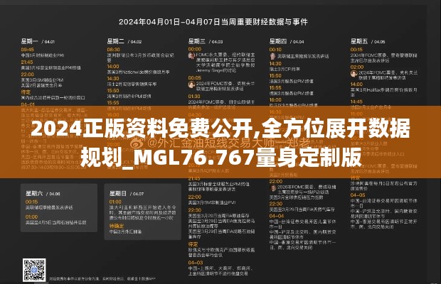 2024正版資料免費公開,全方位展開數(shù)據(jù)規(guī)劃_MGL76.767量身定制版