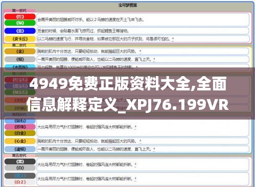 4949免費(fèi)正版資料大全,全面信息解釋定義_XPJ76.199VR版