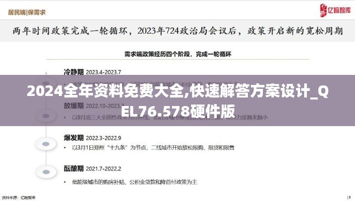 2024全年資料免費(fèi)大全,快速解答方案設(shè)計(jì)_QEL76.578硬件版