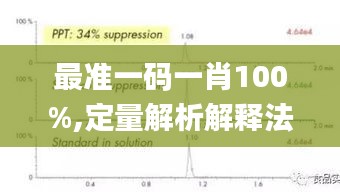 最準(zhǔn)一碼一肖100%,定量解析解釋法_DMY76.861社交版