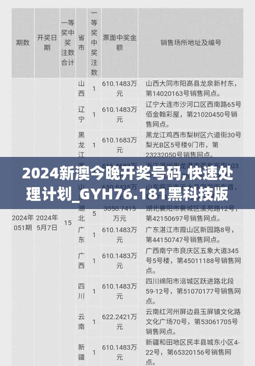 2024新澳今晚開獎(jiǎng)號(hào)碼,快速處理計(jì)劃_GYH76.181黑科技版