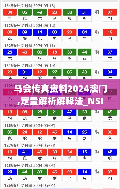 馬會傳真資料2024澳門,定量解析解釋法_NSI76.224快捷版