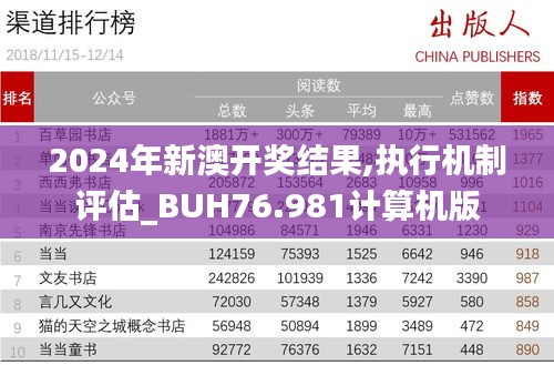 2024年新澳開獎(jiǎng)結(jié)果,執(zhí)行機(jī)制評估_BUH76.981計(jì)算機(jī)版