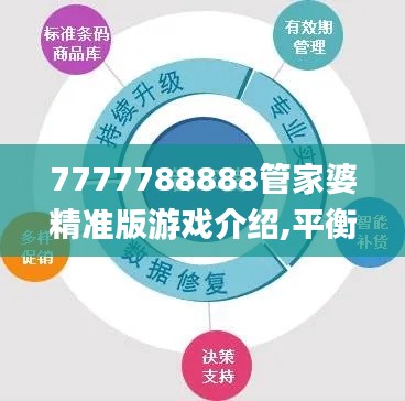 7777788888管家婆精準(zhǔn)版游戲介紹,平衡計(jì)劃息法策略_UHB76.503穿戴版