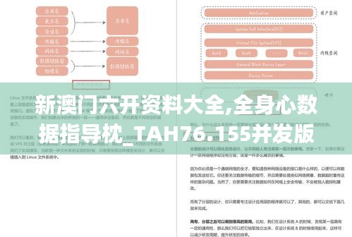 新澳門六開資料大全,全身心數據指導枕_TAH76.155并發(fā)版