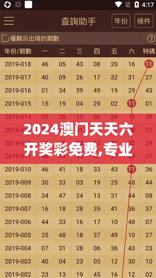 2024澳門天天六開獎彩免費,專業(yè)地調(diào)查詳解_PPA76.435精致生活版