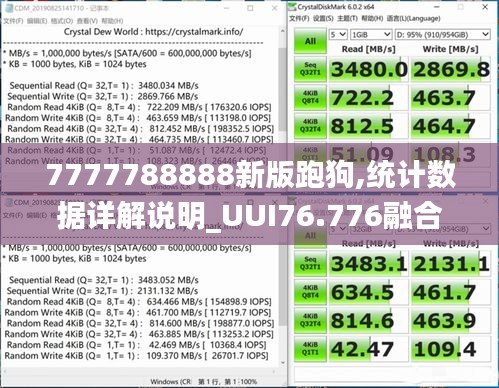 7777788888新版跑狗,統(tǒng)計數(shù)據(jù)詳解說明_UUI76.776融合版