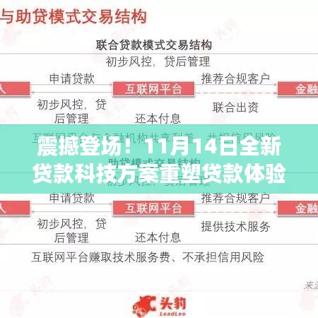 震撼登場！11月14日全新貸款科技方案重塑貸款體驗，引領生活新潮流！