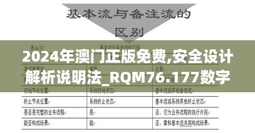 2024年澳門(mén)正版免費(fèi),安全設(shè)計(jì)解析說(shuō)明法_RQM76.177數(shù)字版