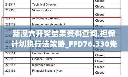 新澳六開獎結(jié)果資料查詢,擔保計劃執(zhí)行法策略_FFD76.330先鋒科技