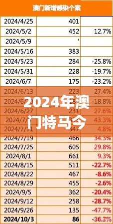 2024年澳門特馬今晚,精細(xì)評估方案_DDB76.676未來版