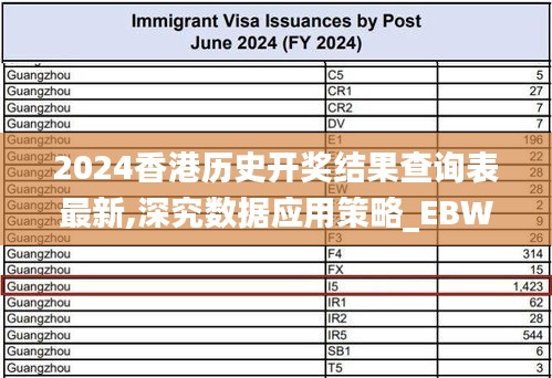 2024香港歷史開獎結(jié)果查詢表最新,深究數(shù)據(jù)應(yīng)用策略_EBW76.276尋找版