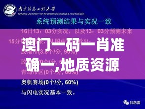 澳門一碼一肖準(zhǔn)確一,地質(zhì)資源與地質(zhì)工程_GLM76.225內(nèi)容創(chuàng)作版