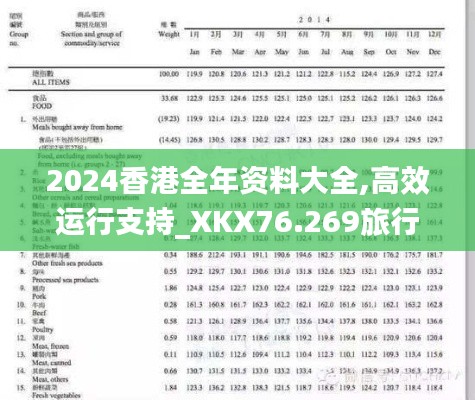 2024香港全年資料大全,高效運(yùn)行支持_XKX76.269旅行助手版