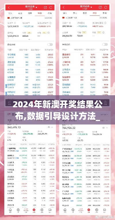 2024年新澳開獎結(jié)果公布,數(shù)據(jù)引導設(shè)計方法_TOM76.489味道版