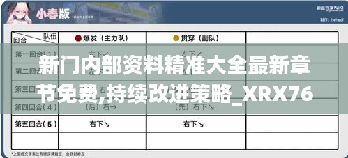 新門內部資料精準大全最新章節(jié)免費,持續(xù)改進策略_XRX76.281沉浸版