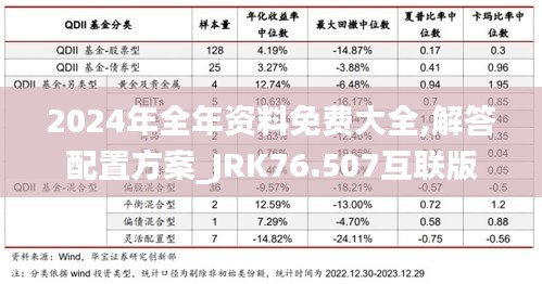 2024年全年資料免費(fèi)大全,解答配置方案_JRK76.507互聯(lián)版