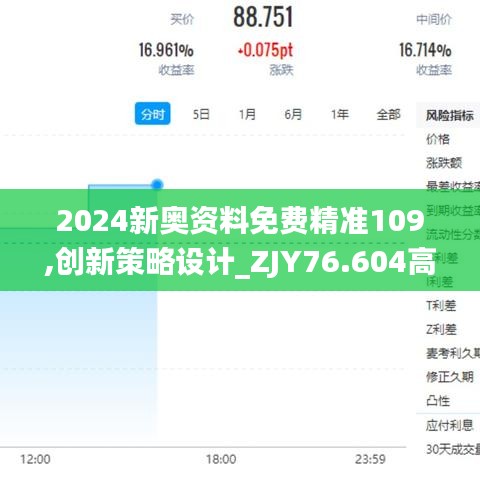 2024新奧資料免費(fèi)精準(zhǔn)109,創(chuàng)新策略設(shè)計(jì)_ZJY76.604高端體驗(yàn)版