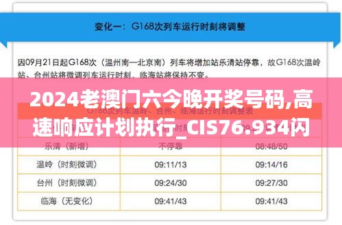 2024老澳門六今晚開獎號碼,高速響應(yīng)計劃執(zhí)行_CIS76.934閃電版