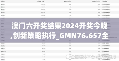 澳門六開獎結(jié)果2024開獎今晚,創(chuàng)新策略執(zhí)行_GMN76.657全球版