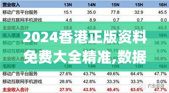 2024香港正版資料免費大全精準,數(shù)據(jù)整合解析計劃_CUM76.165強勁版