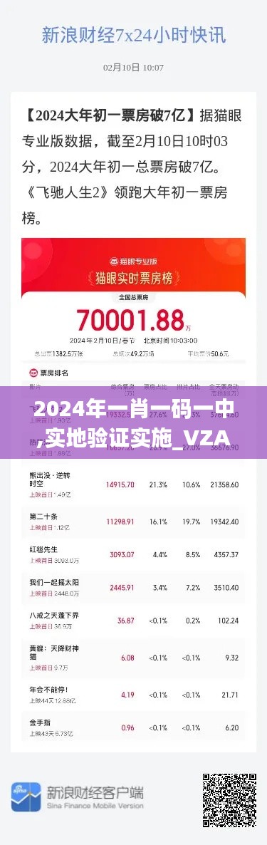 2024年一肖一碼一中,實(shí)地驗(yàn)證實(shí)施_VZA76.625家庭影院版