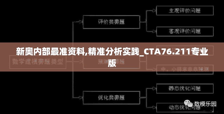 新奧內(nèi)部最準(zhǔn)資料,精準(zhǔn)分析實踐_CTA76.211專業(yè)版