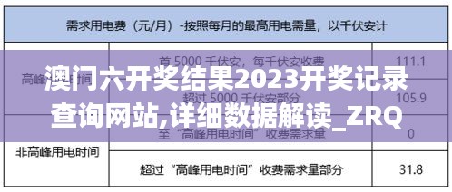 澳門六開獎結(jié)果2023開獎記錄查詢網(wǎng)站,詳細(xì)數(shù)據(jù)解讀_ZRQ76.199知識版